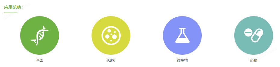 心病毒(SAFV)荧光PCR检测试剂盒